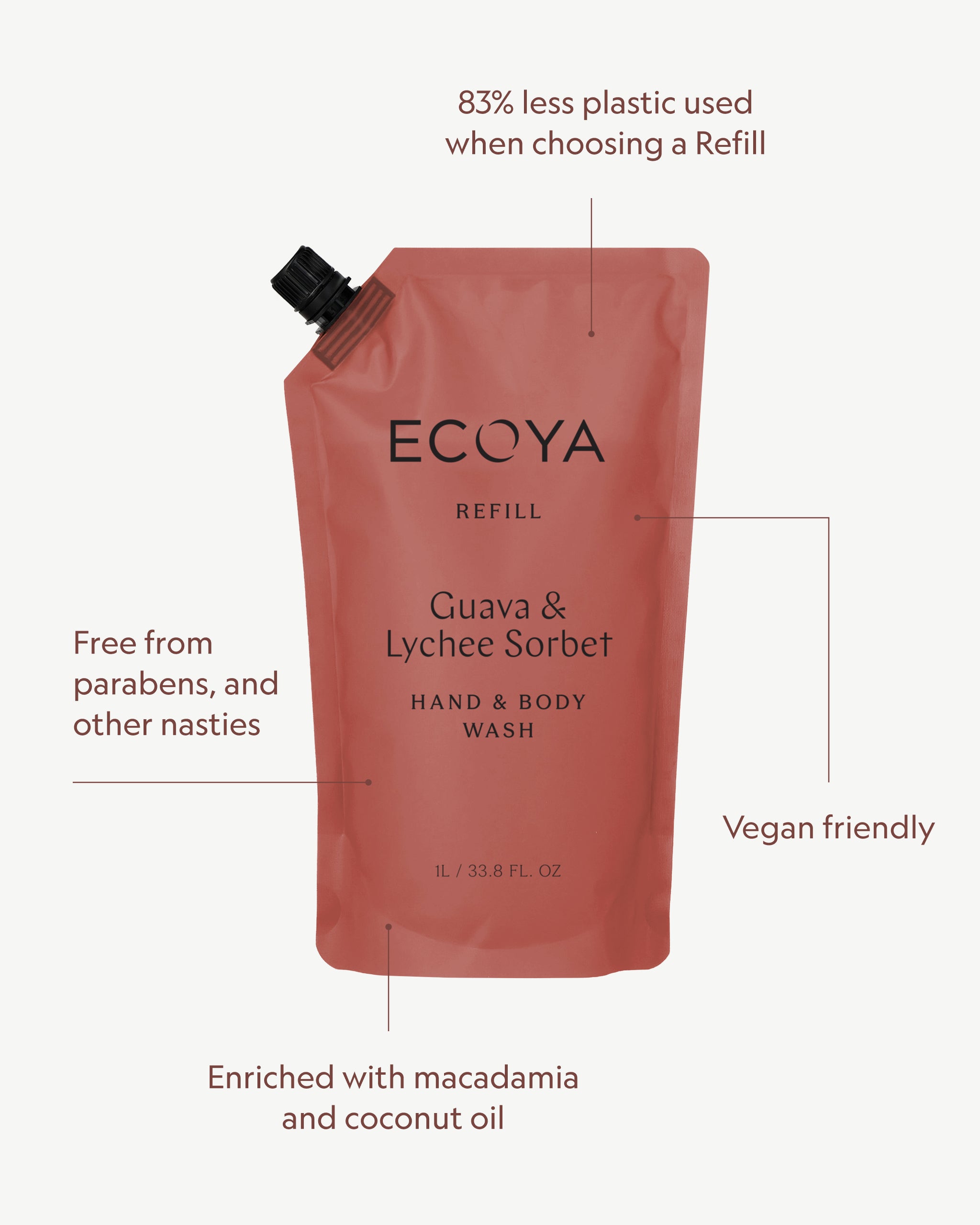 Guava & Lychee Sorbet Hand & Body Wash Refill
