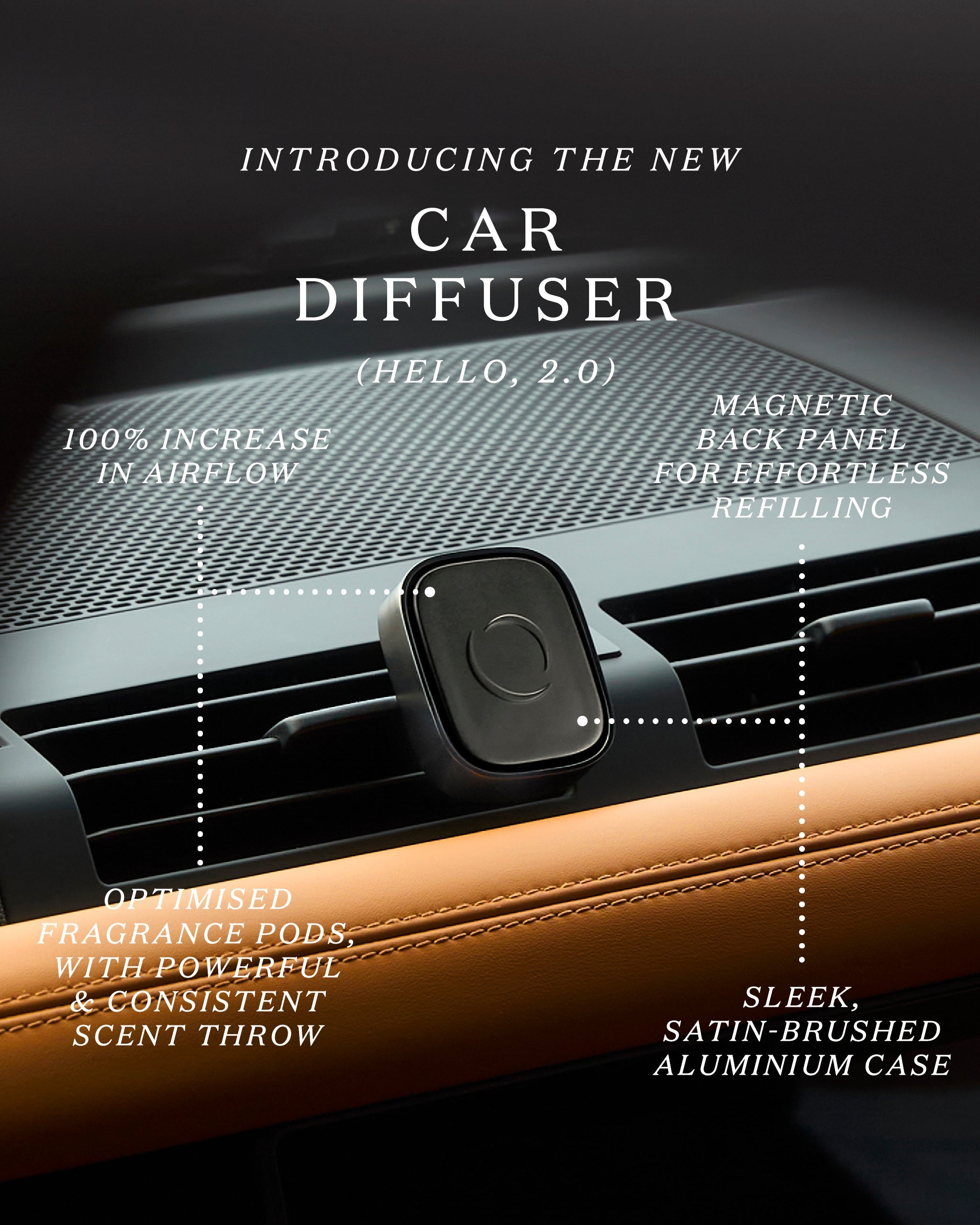 Sandalwood & Amber Car Diffuser Fragrance Pods